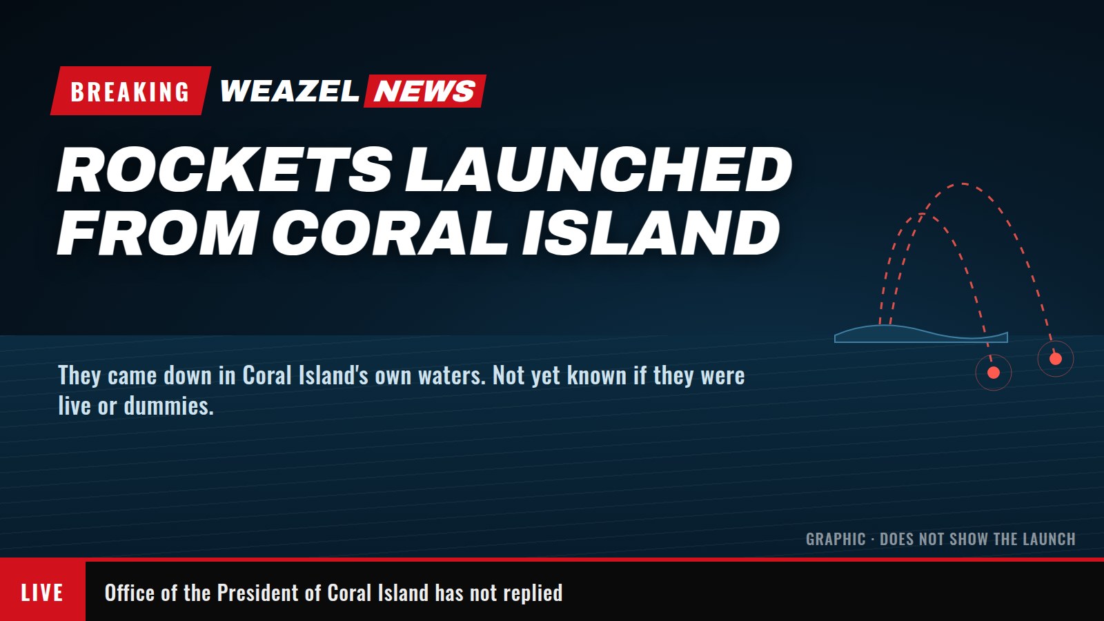 A Weazel News breaking news graphic reading “Rockets launched from Coral Island” over a dark sea, with two dotted flight paths arcing from an island outline and coming down in the water